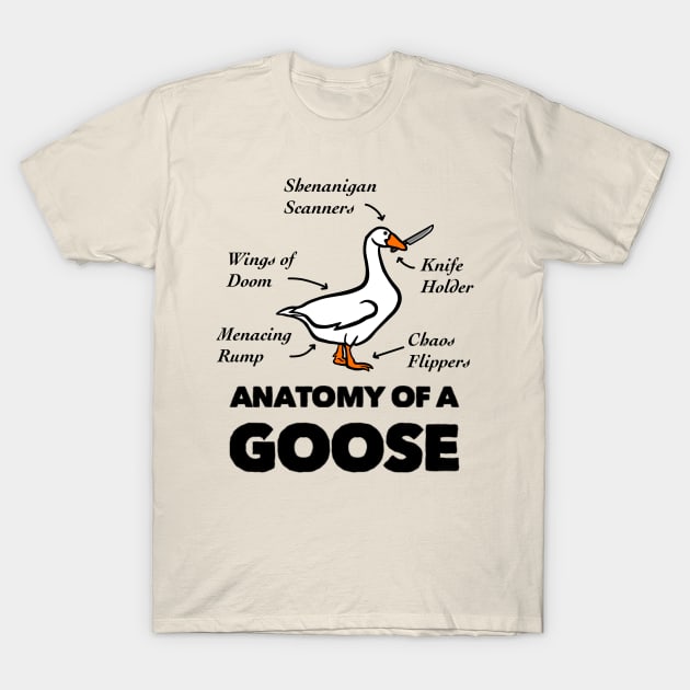 Anatomy of a Goose T-Shirt by TheUnknown93